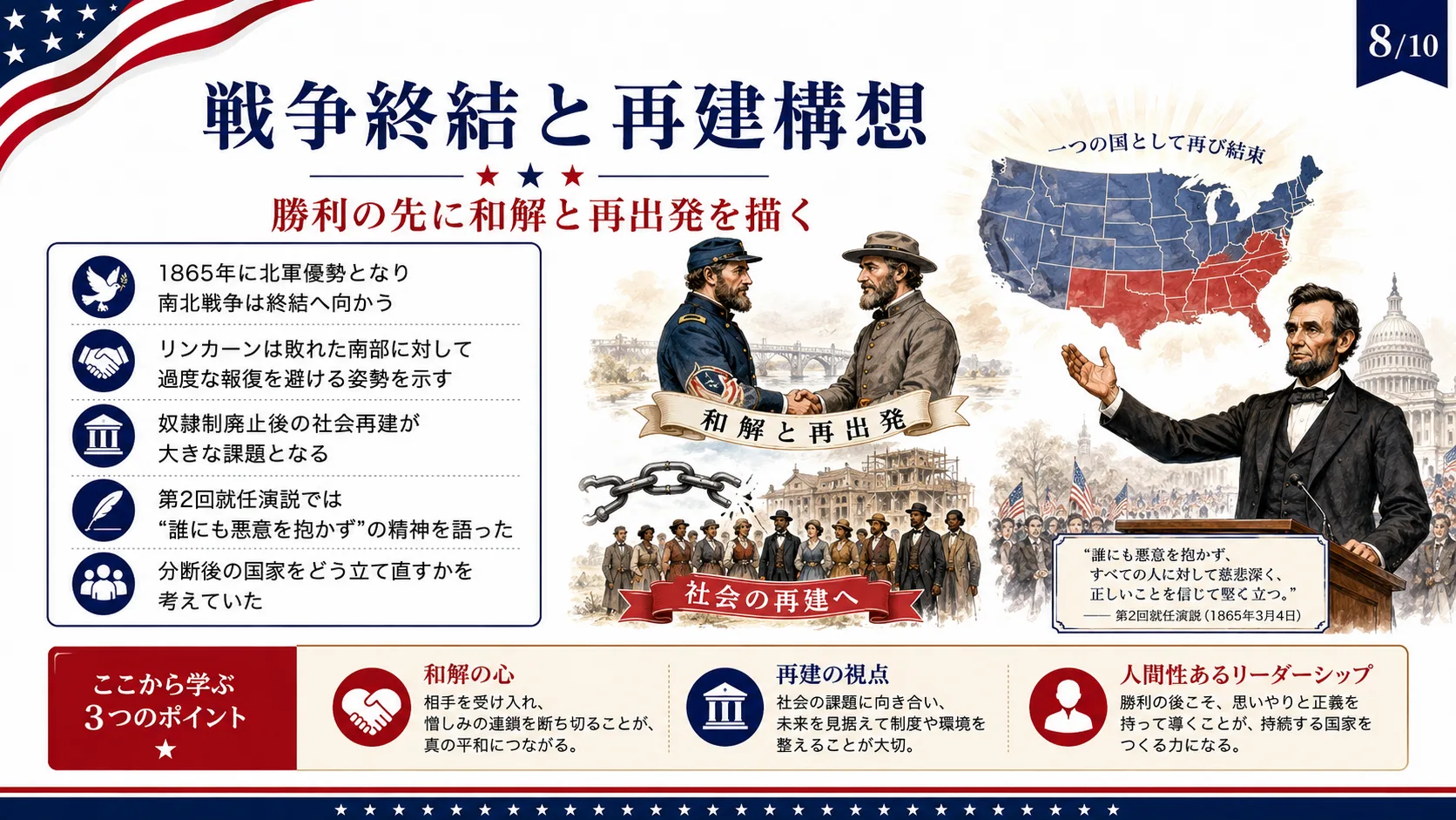 戦争終結と再建構想