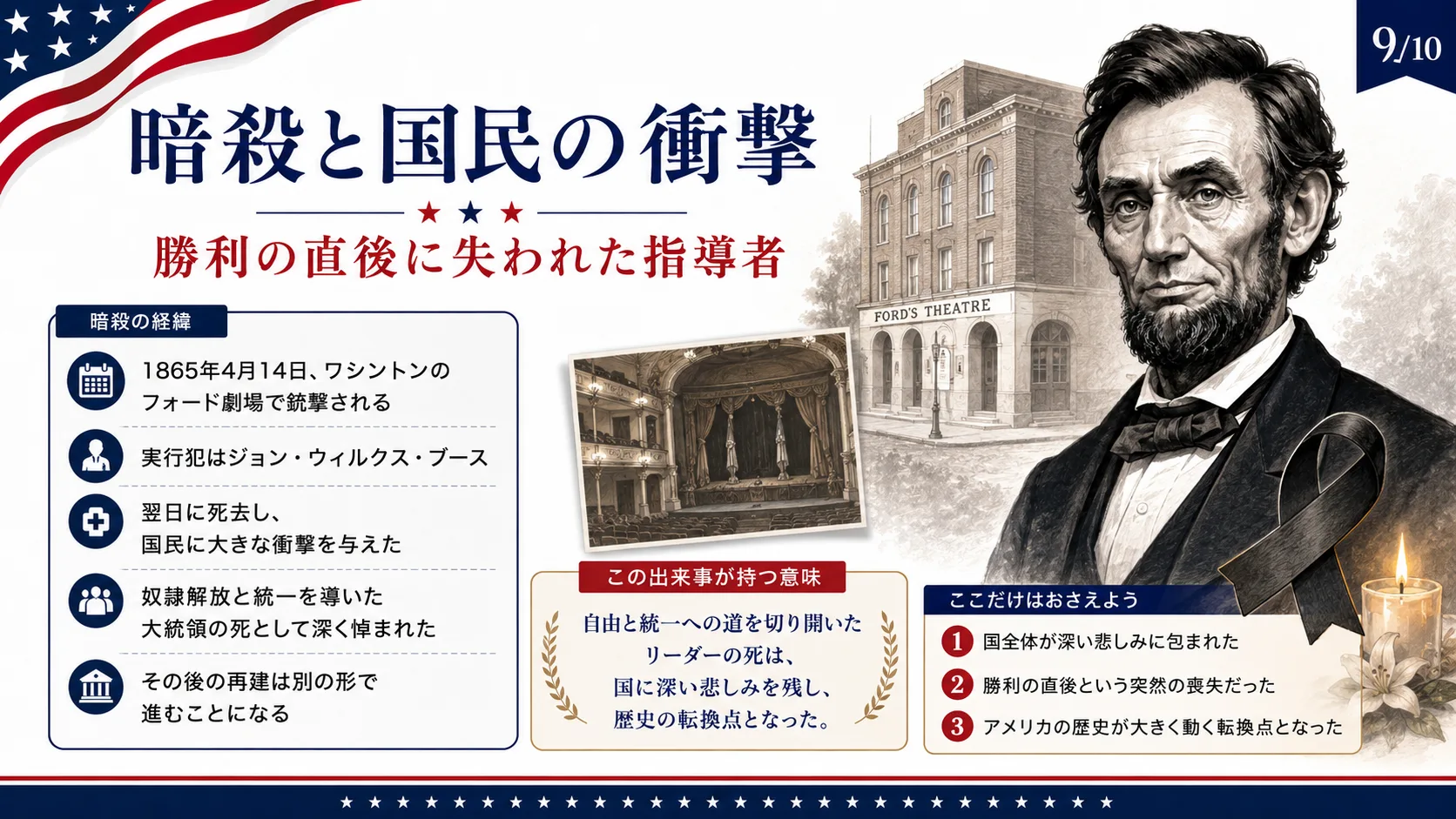 暗殺と国民の衝撃