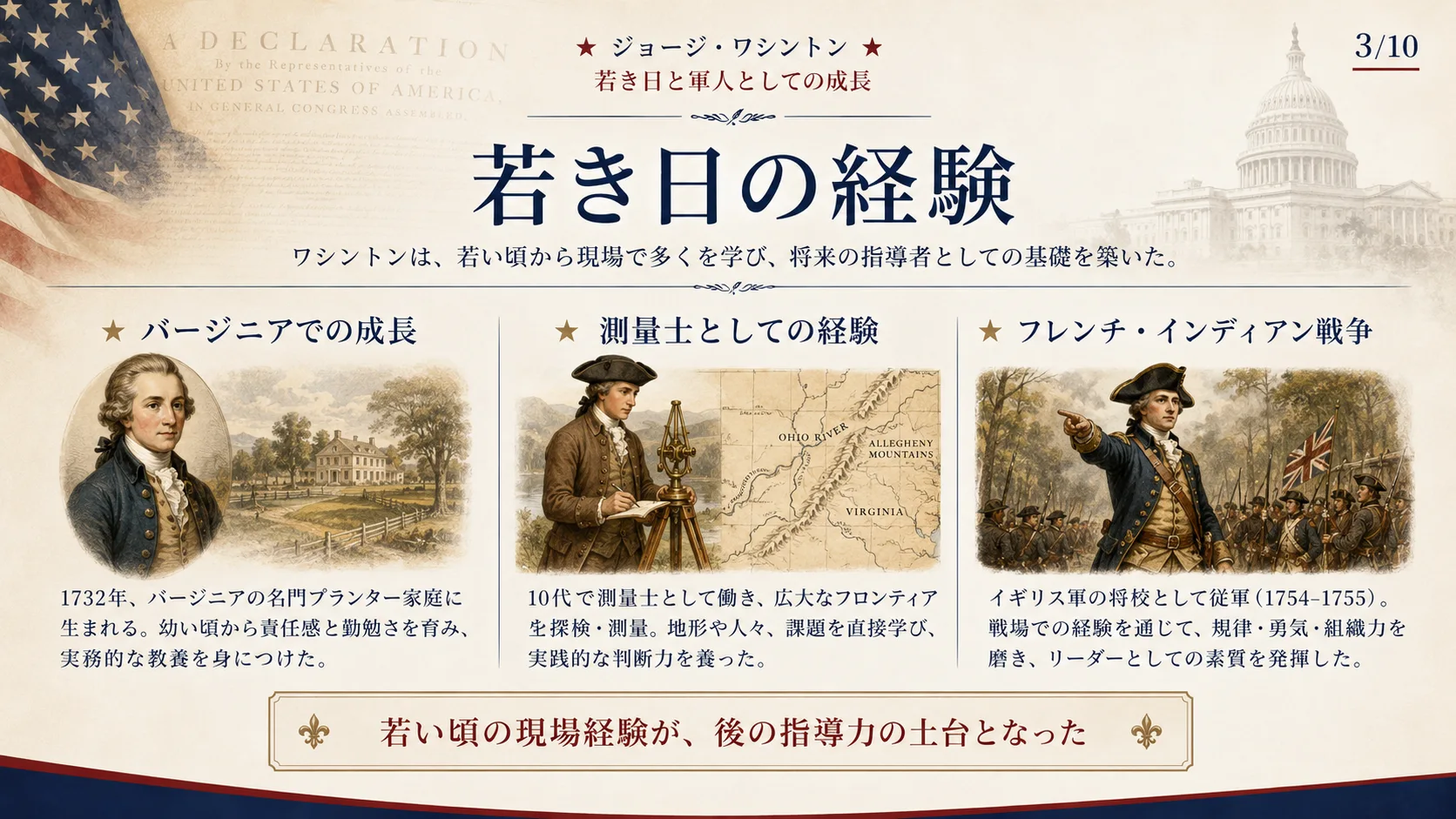 若き日の経験