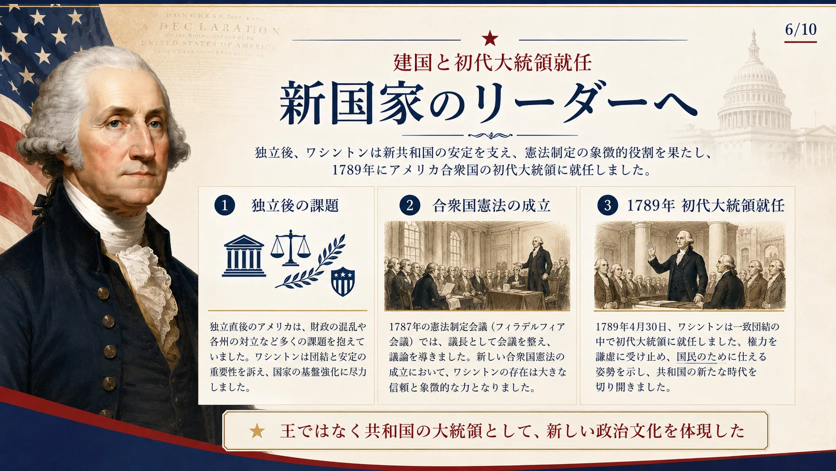 新国家のリーダーへ
