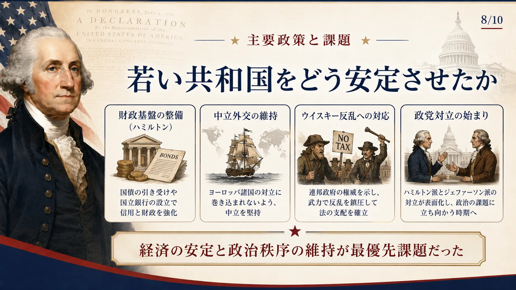 若い共和国をどう安定させたか