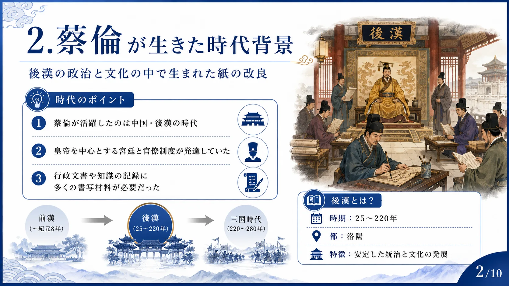 蔡倫が生きた時代背景