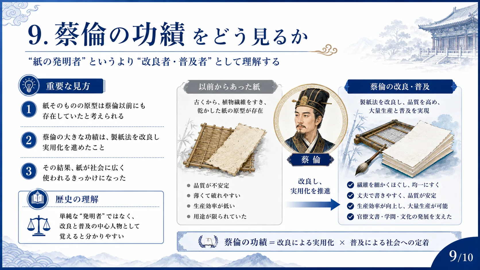 蔡倫の功績をどう見るか