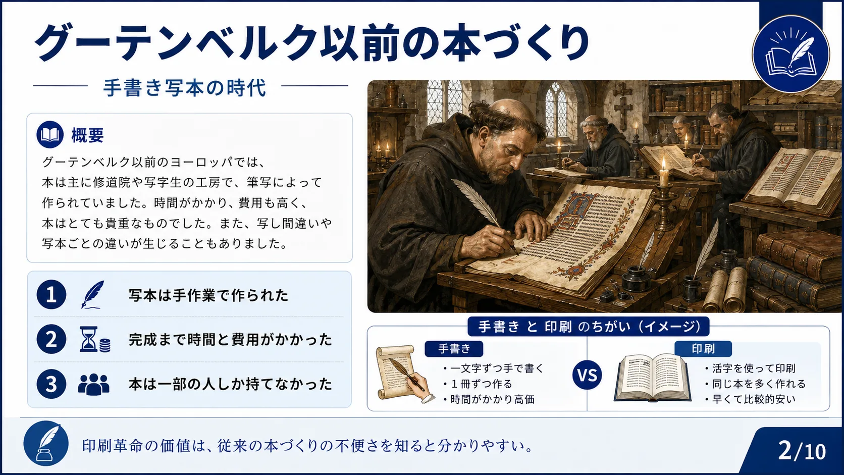 グーテンベルク以前の本づくり