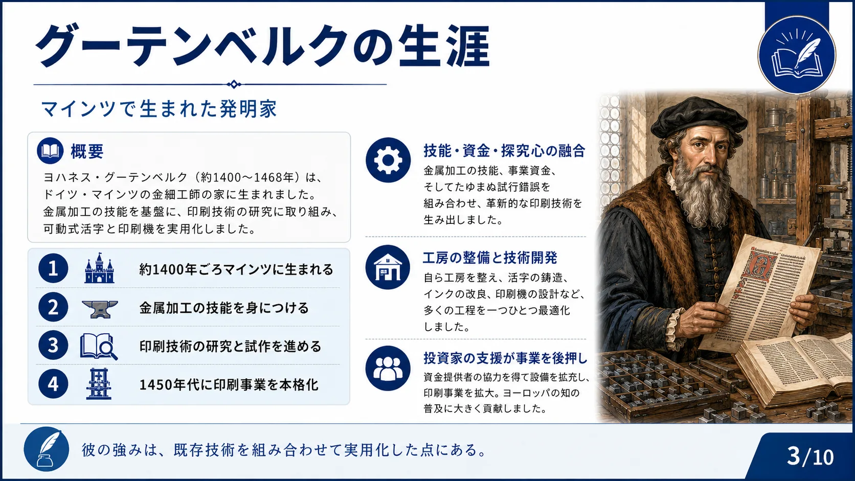 グーテンベルクの生涯