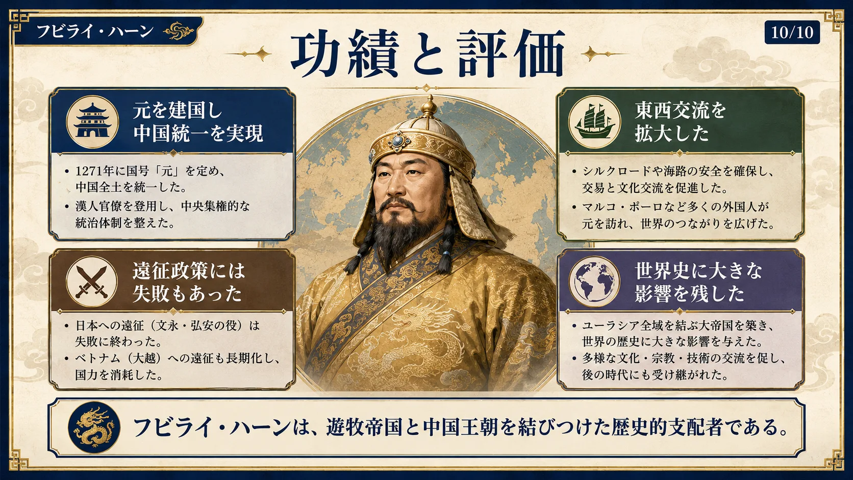 功績と評価