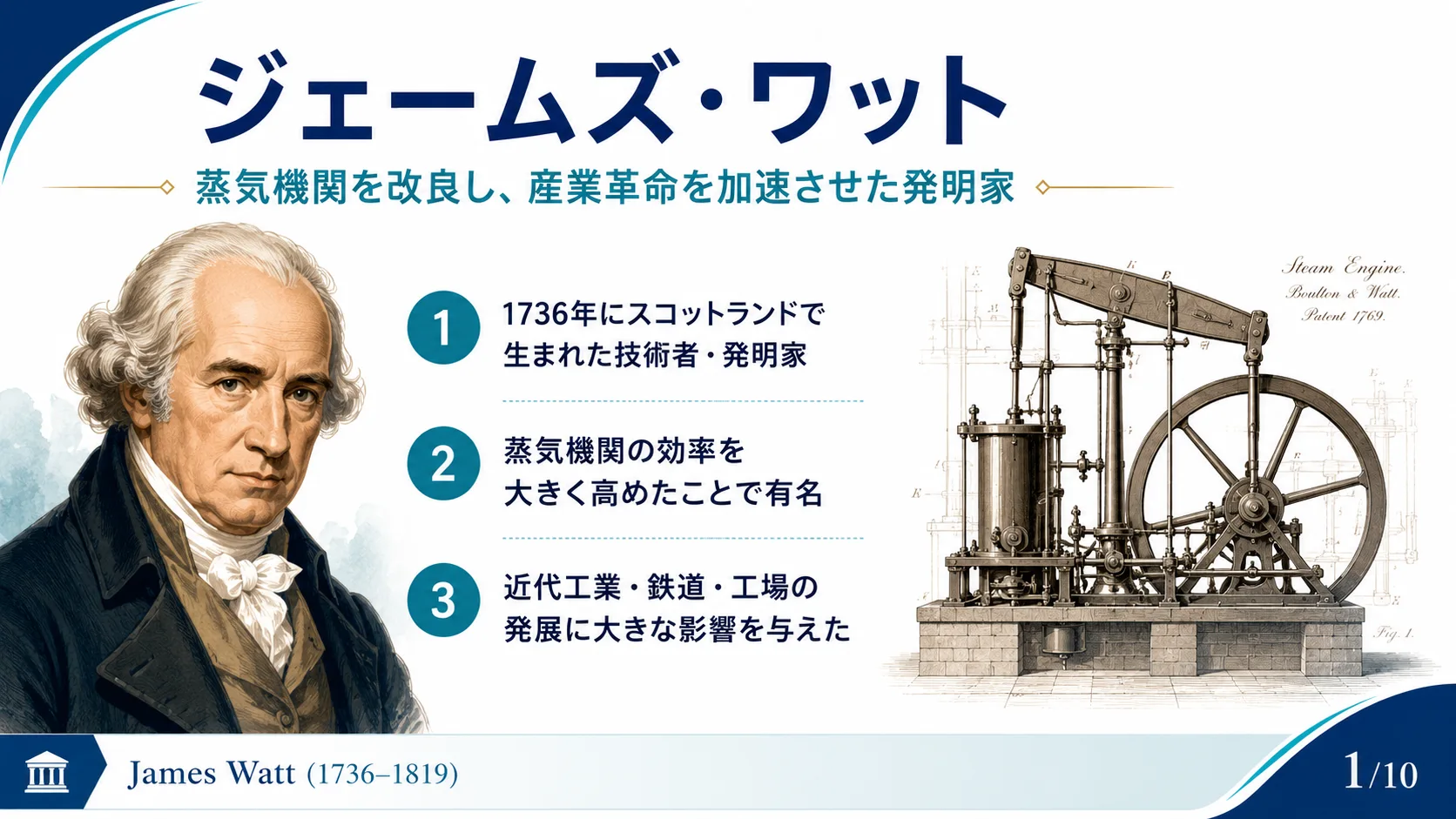 ジェームズ・ワット