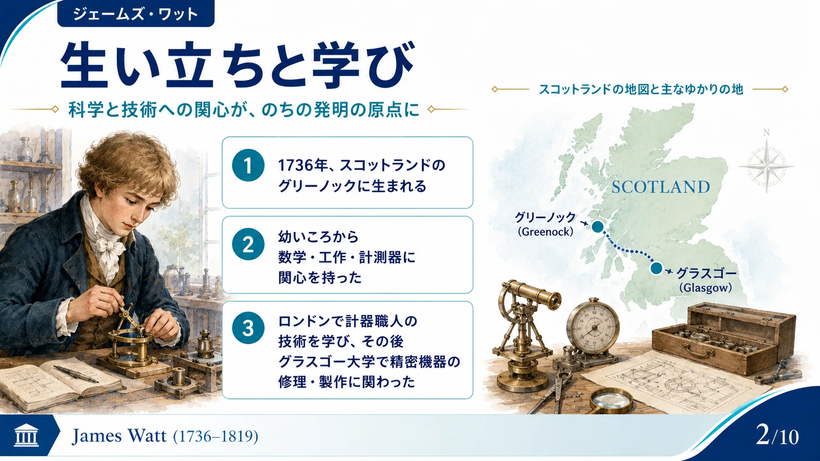 生い立ちと学び