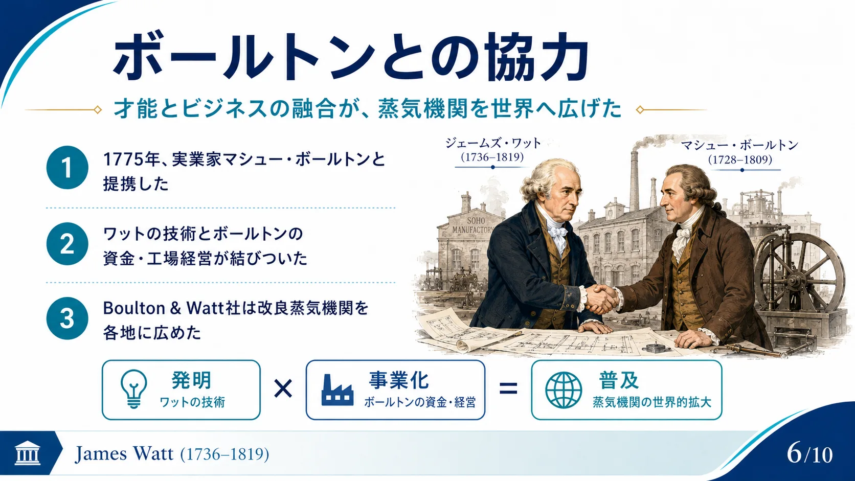 ボールトンとの協力