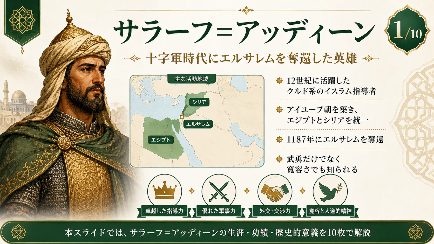 サラーフ＝アッディーン