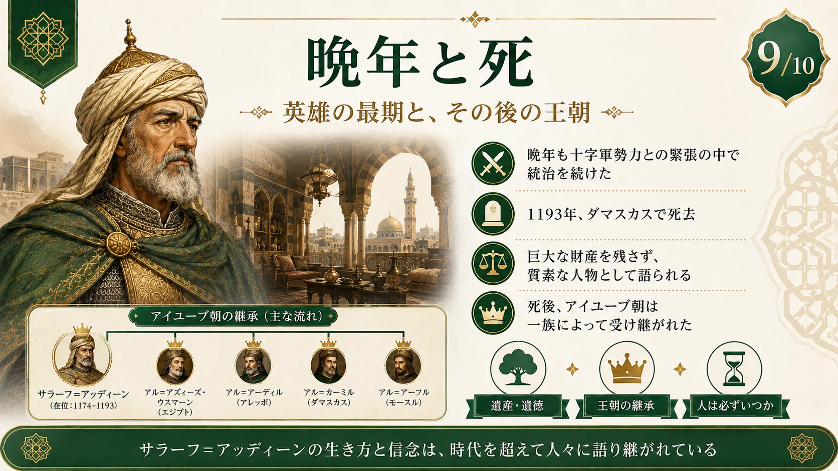 晩年と死