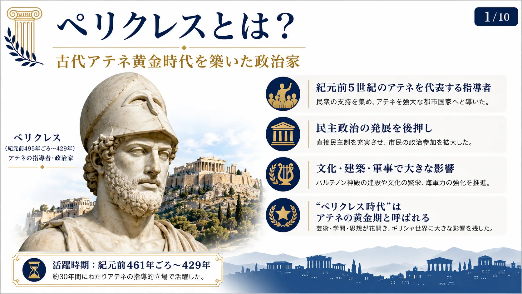 ペリクレスとは？