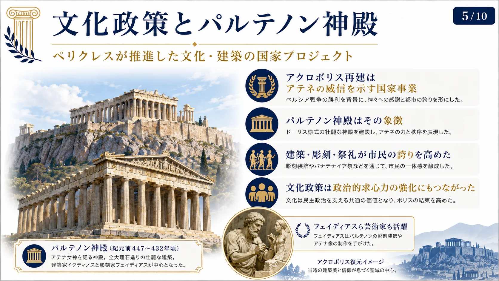 文化政策とパルテノン神殿