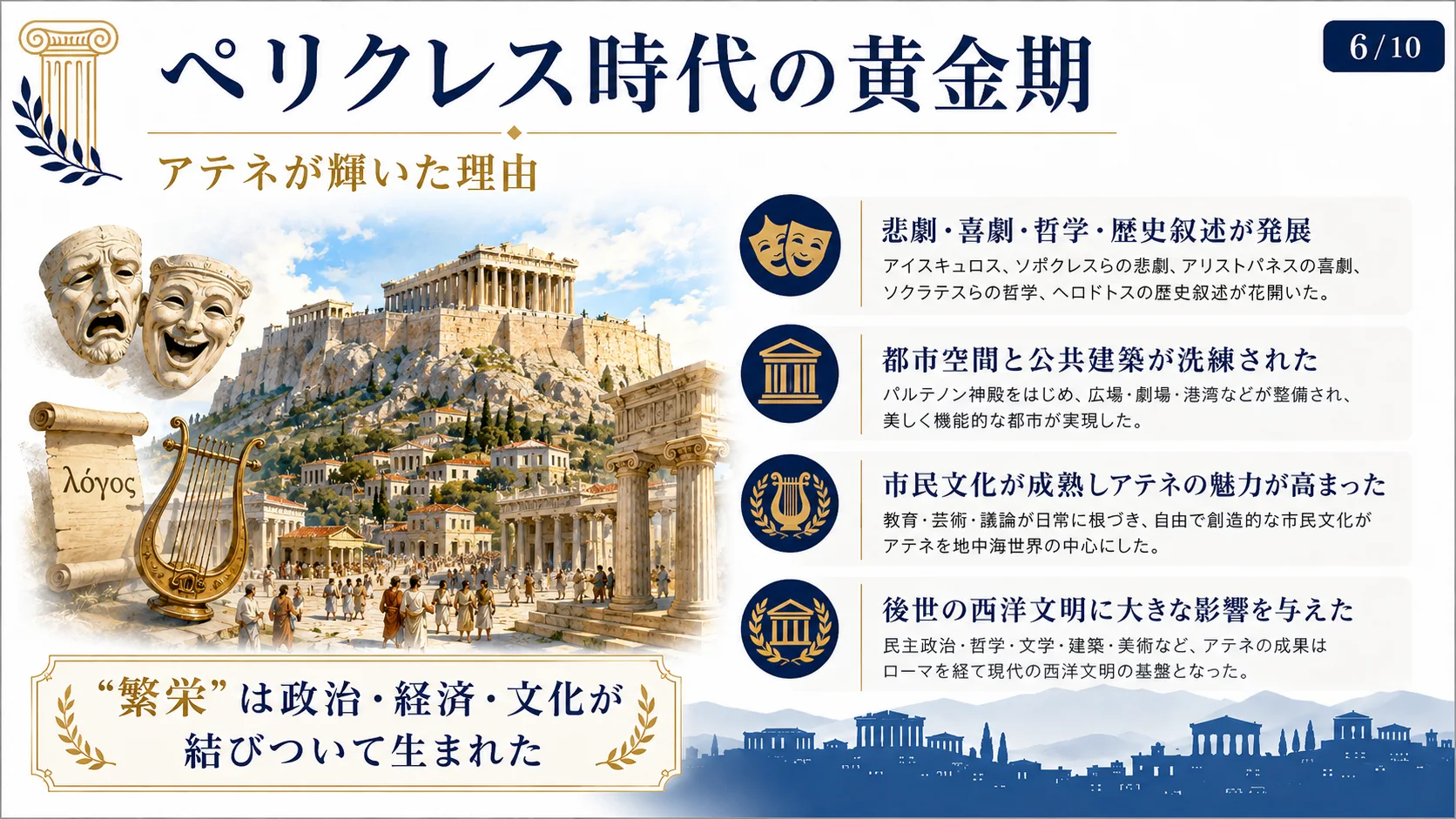 ペリクレス時代の黄金期