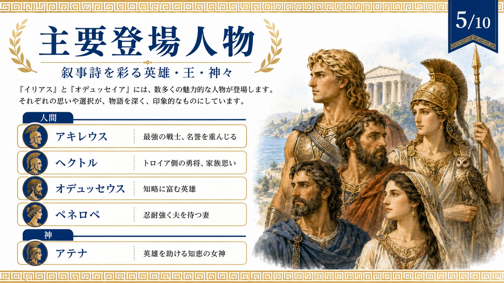 主要登場人物