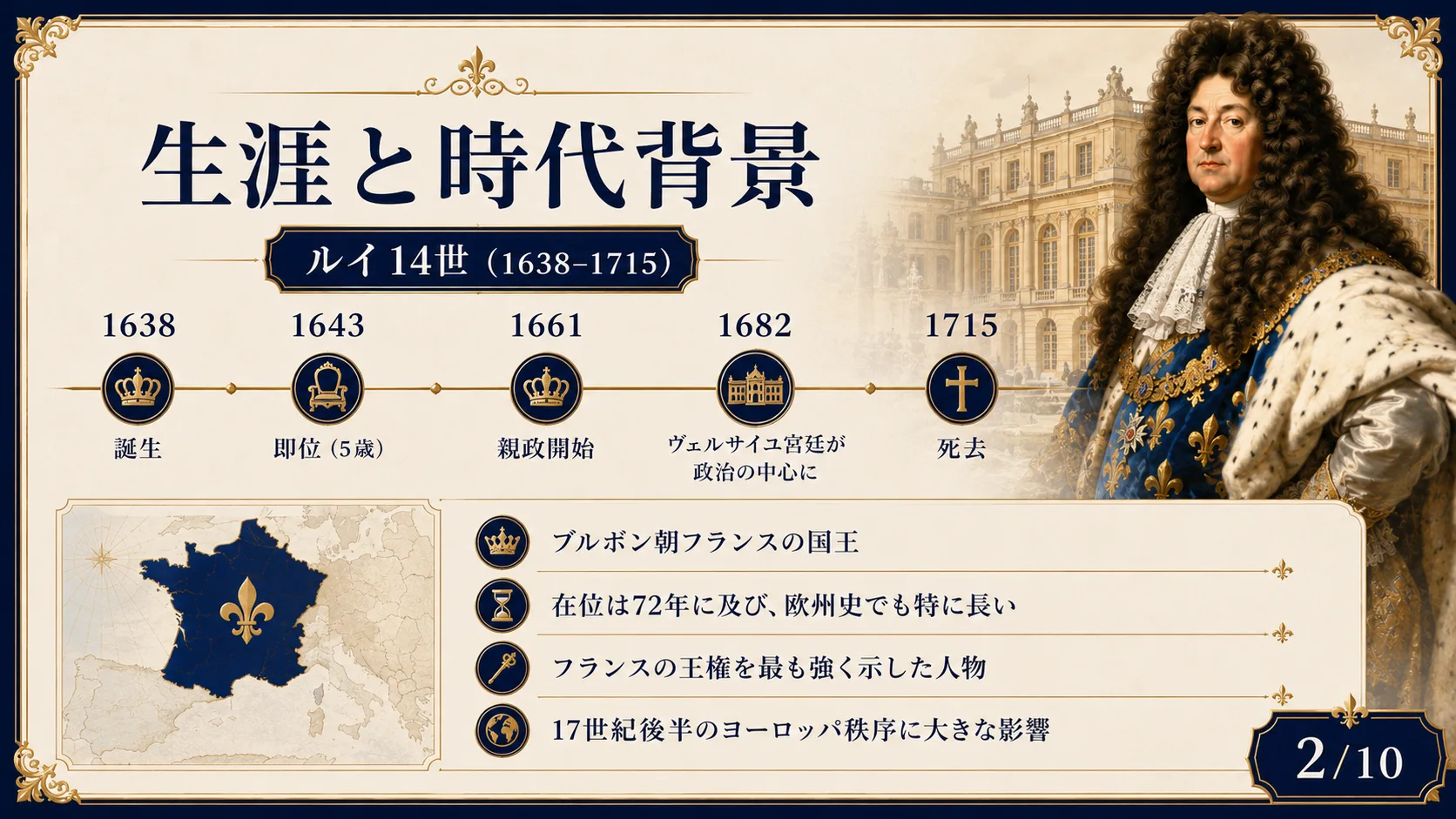 生涯と時代背景