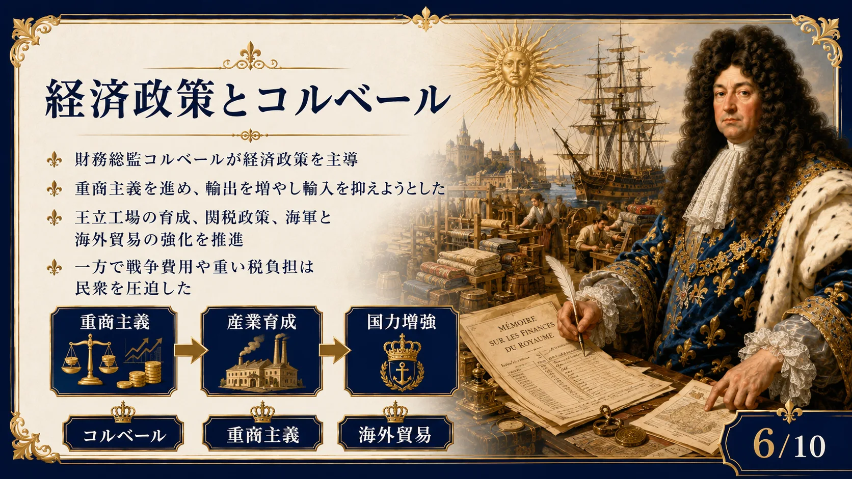 経済政策とコルベール