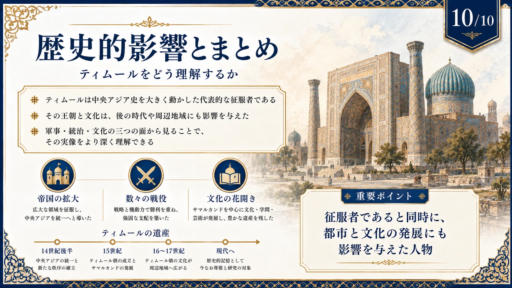 歴史的影響とまとめ
