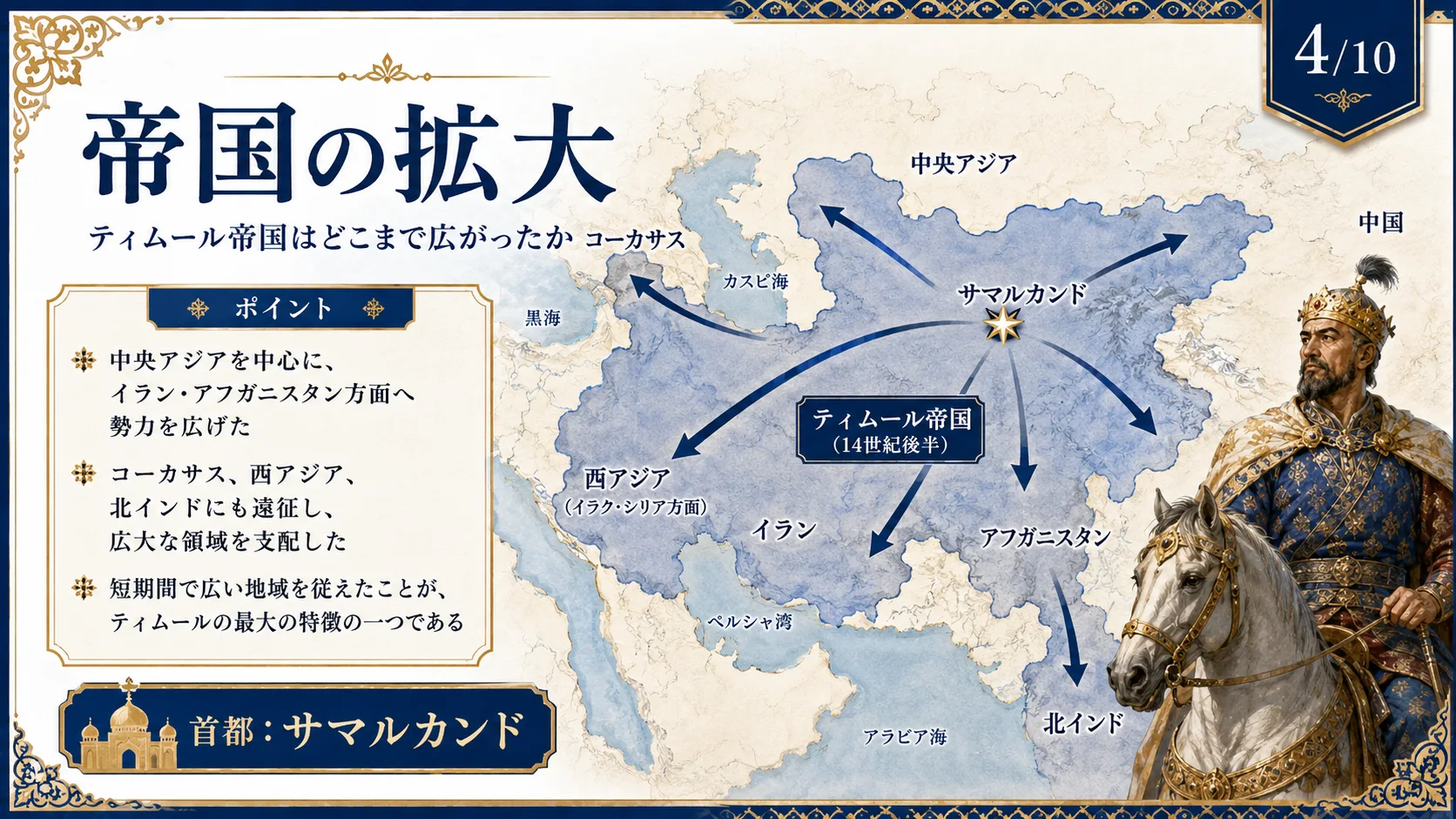 帝国の拡大