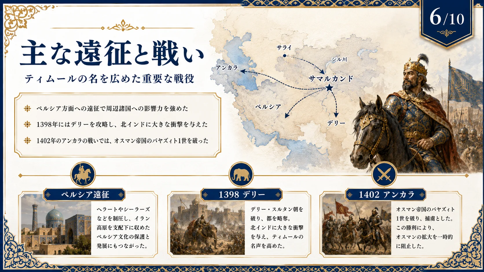 主な遠征と戦い
