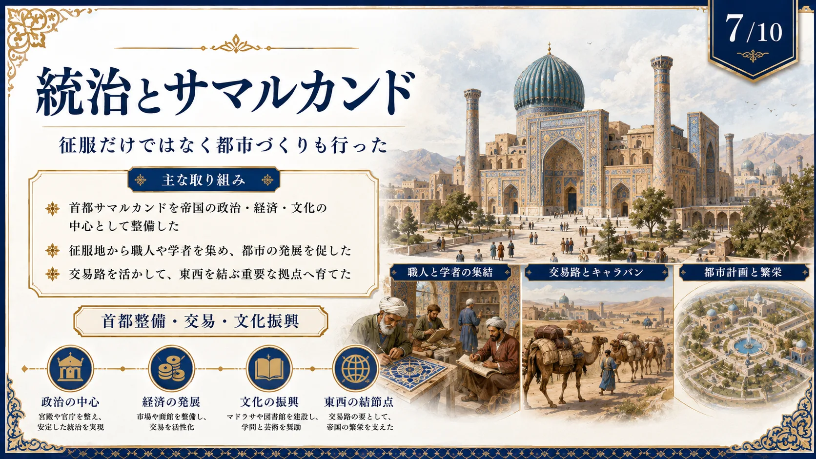 統治とサマルカンド
