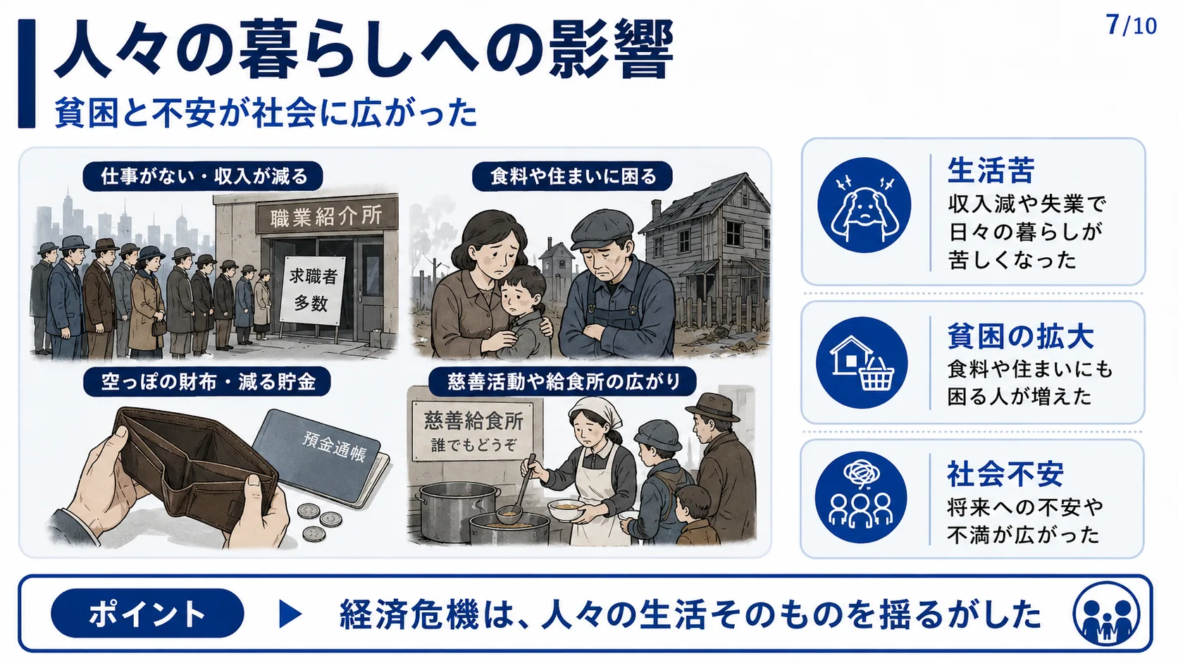 人々の暮らしへの影響