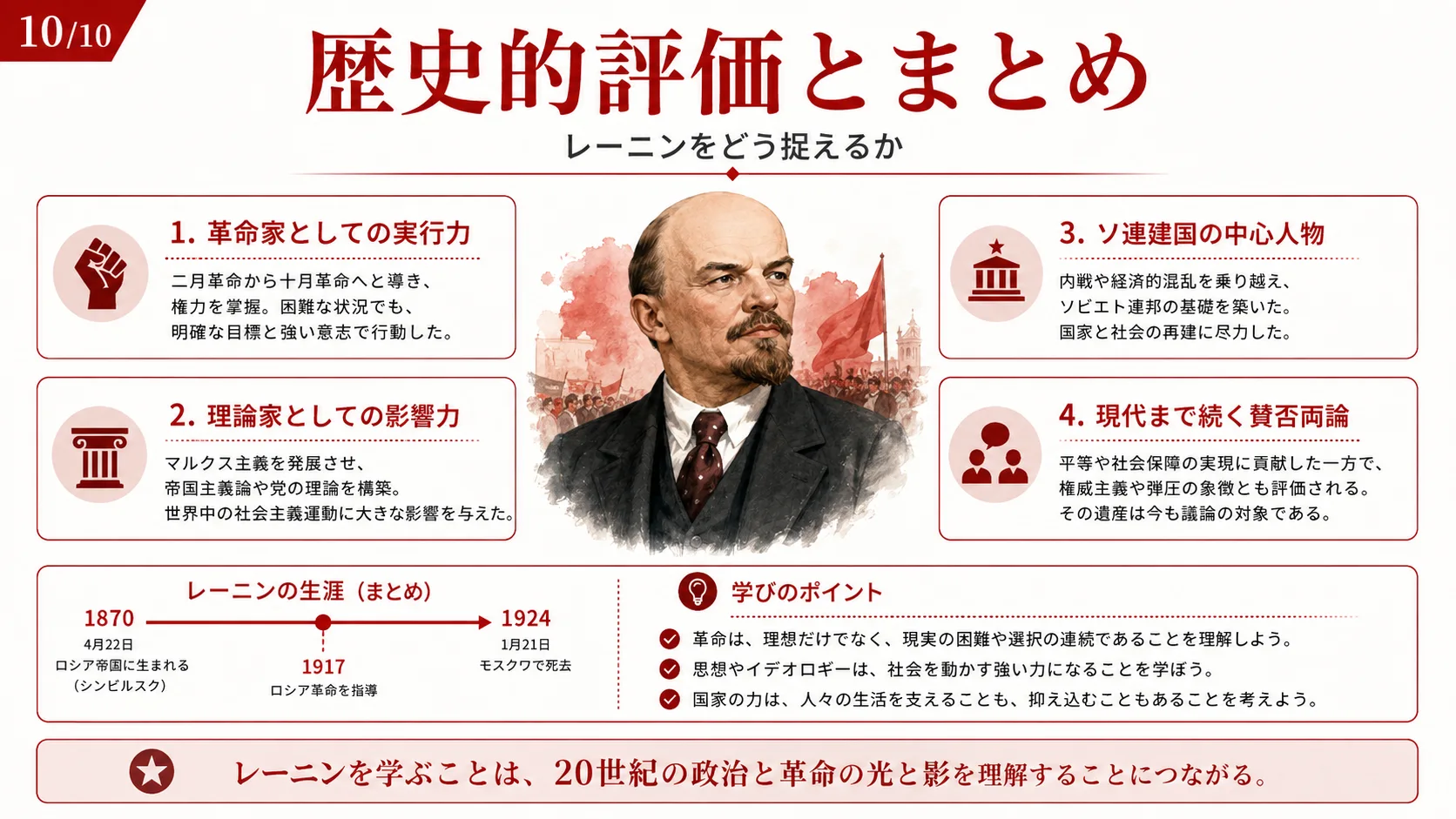 歴史的評価とまとめ