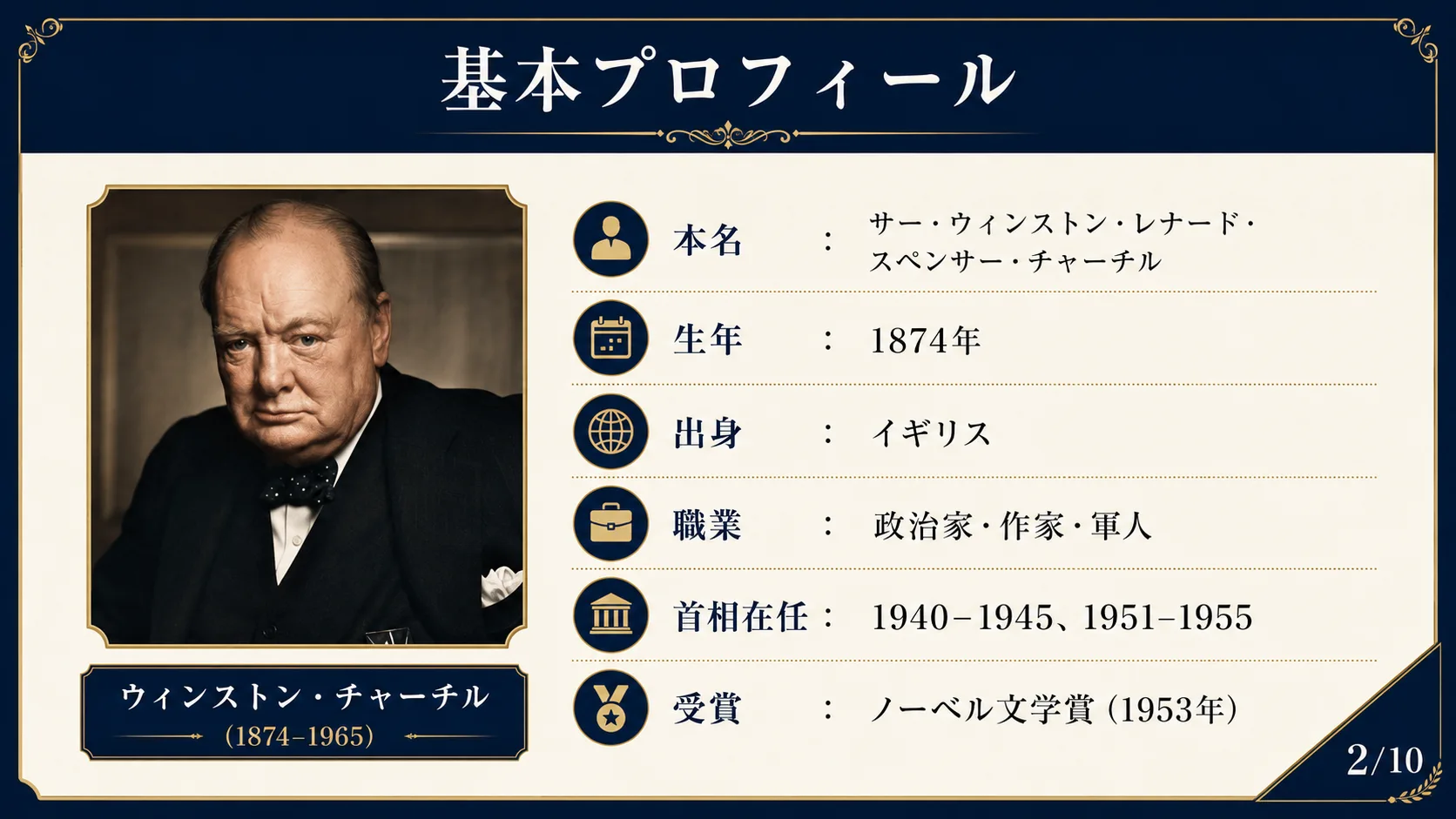 基本プロフィール
