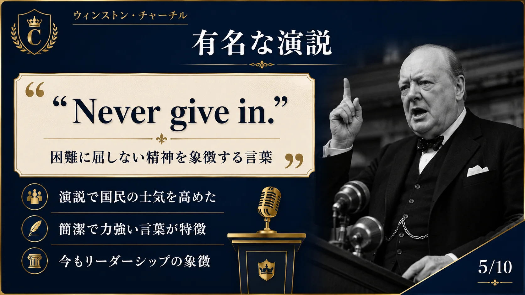 有名な演説