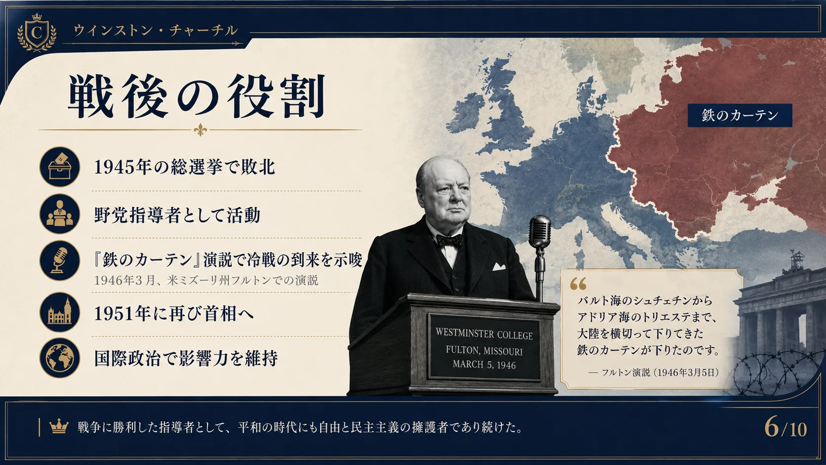 戦後の役割