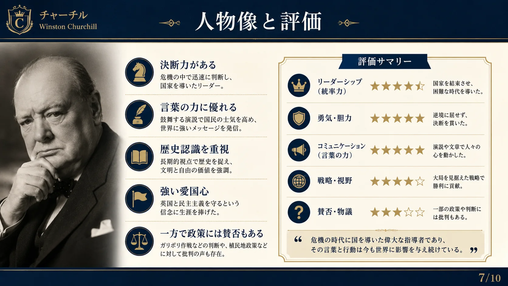 人物像と評価