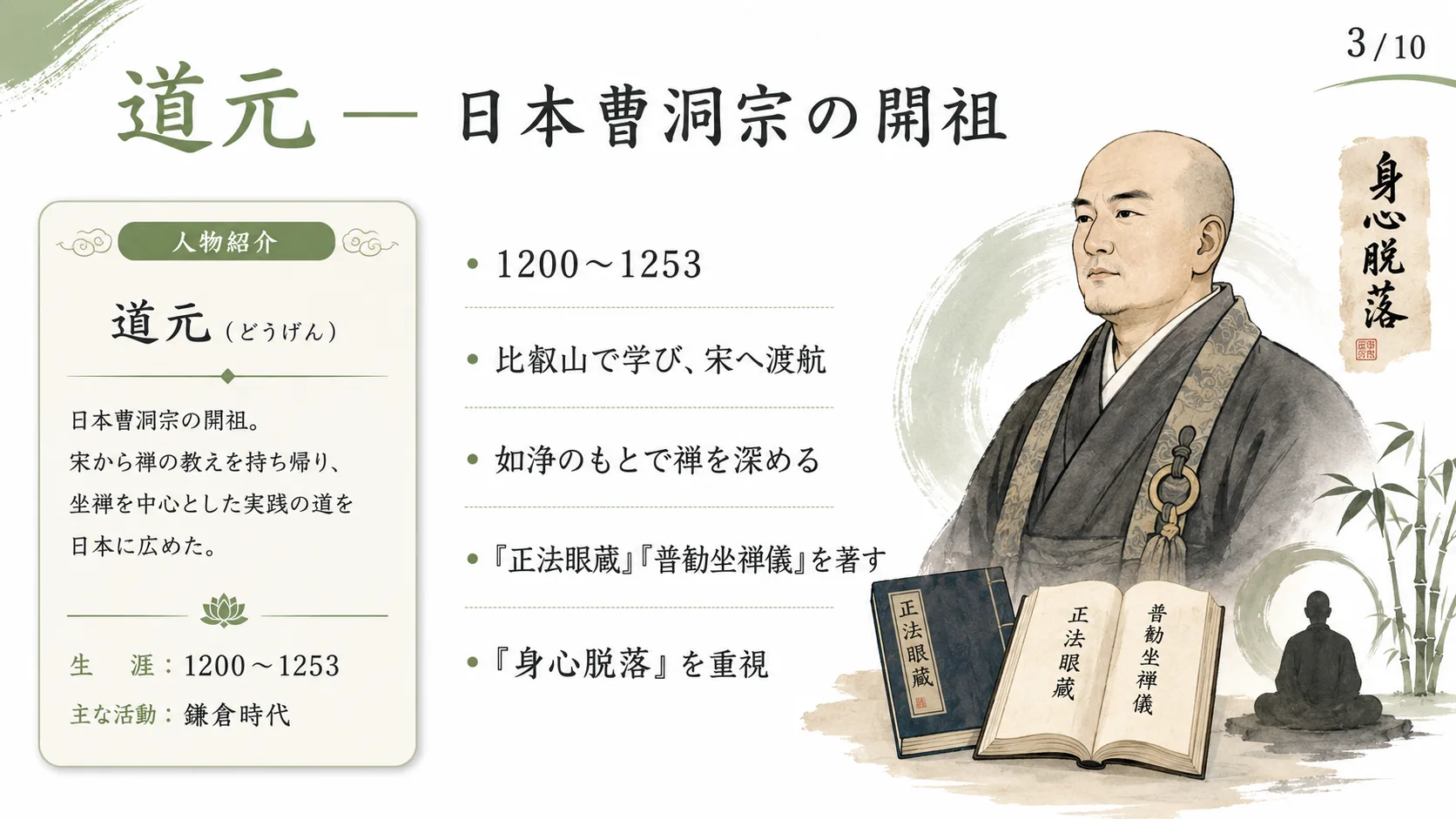 道元 — 日本曹洞宗の開祖