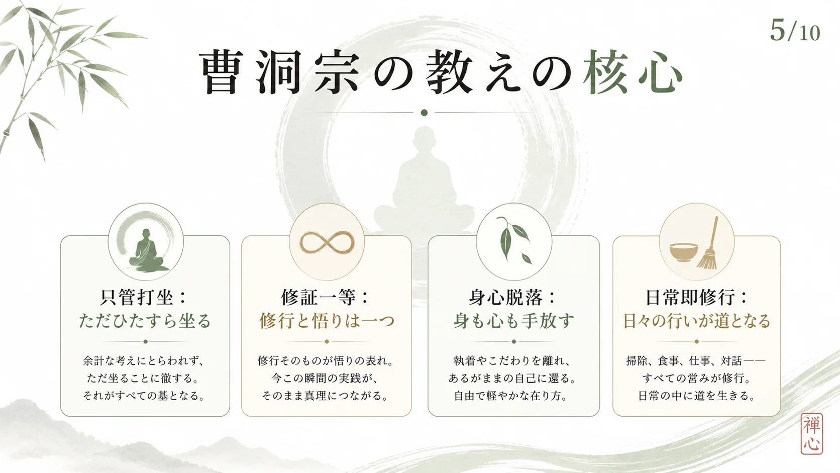 曹洞宗の教えの核心