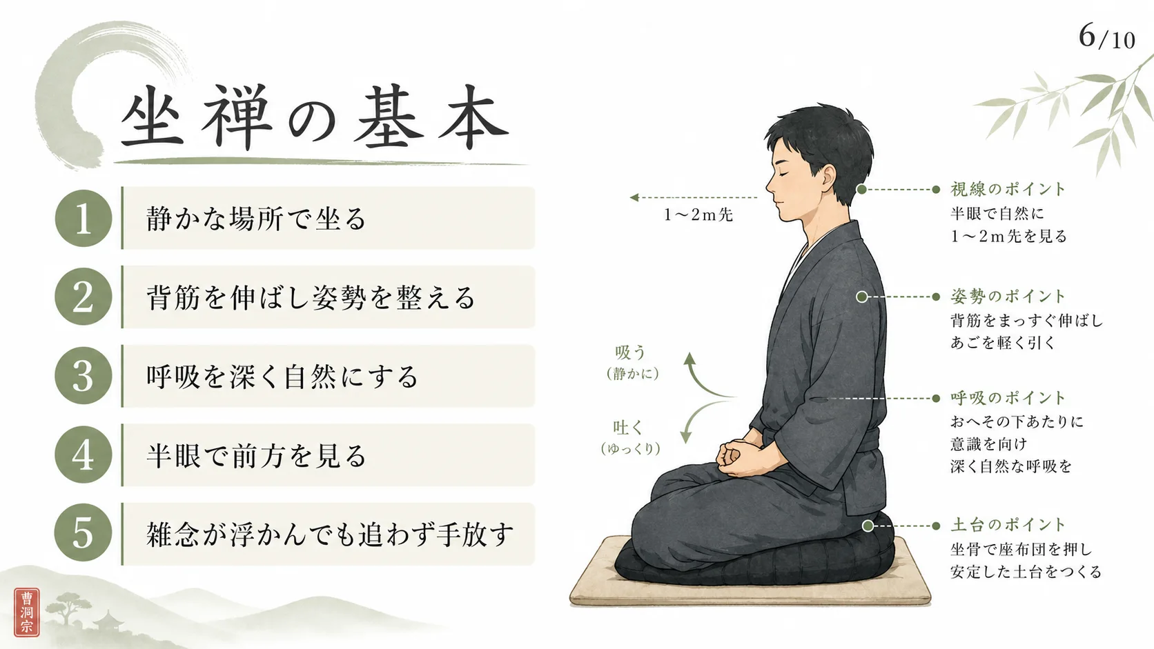 坐禅の基本