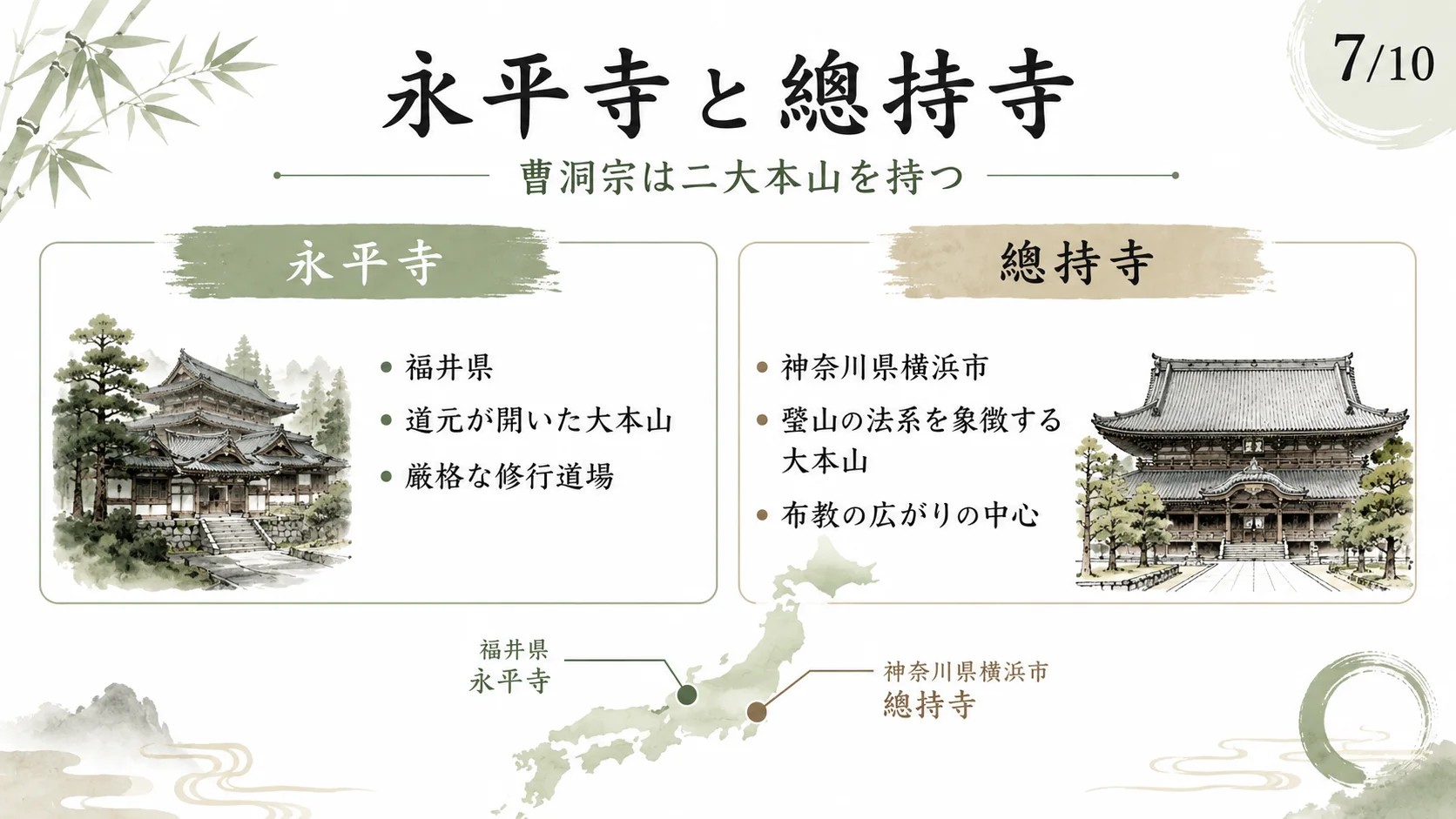 永平寺と總持寺