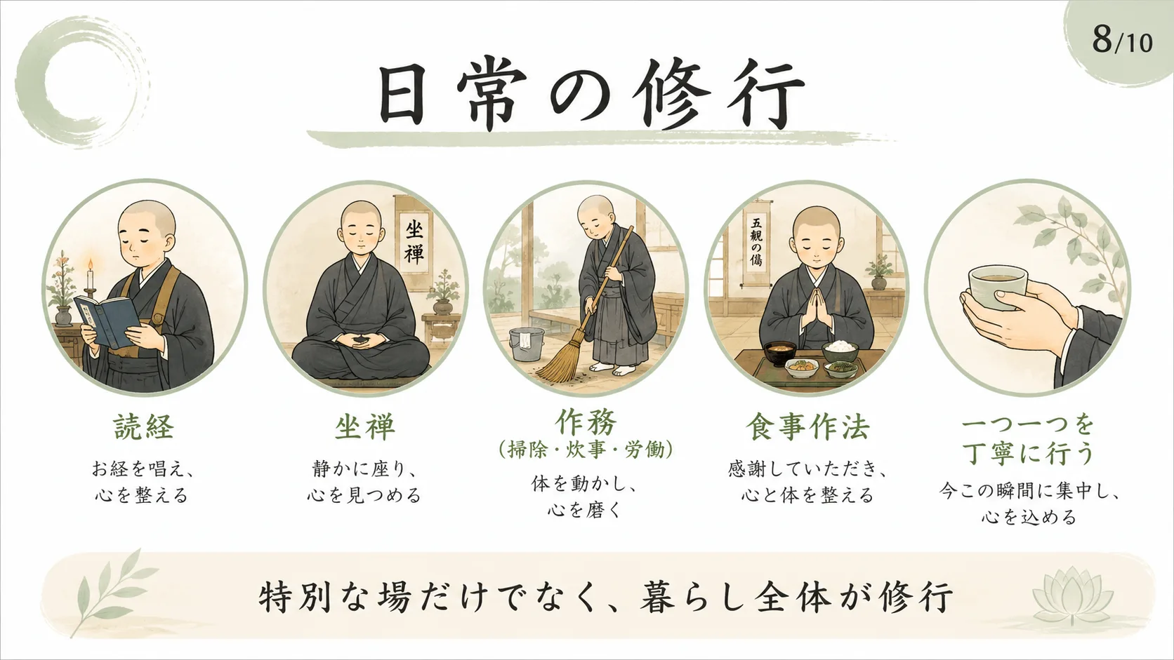 日常の修行