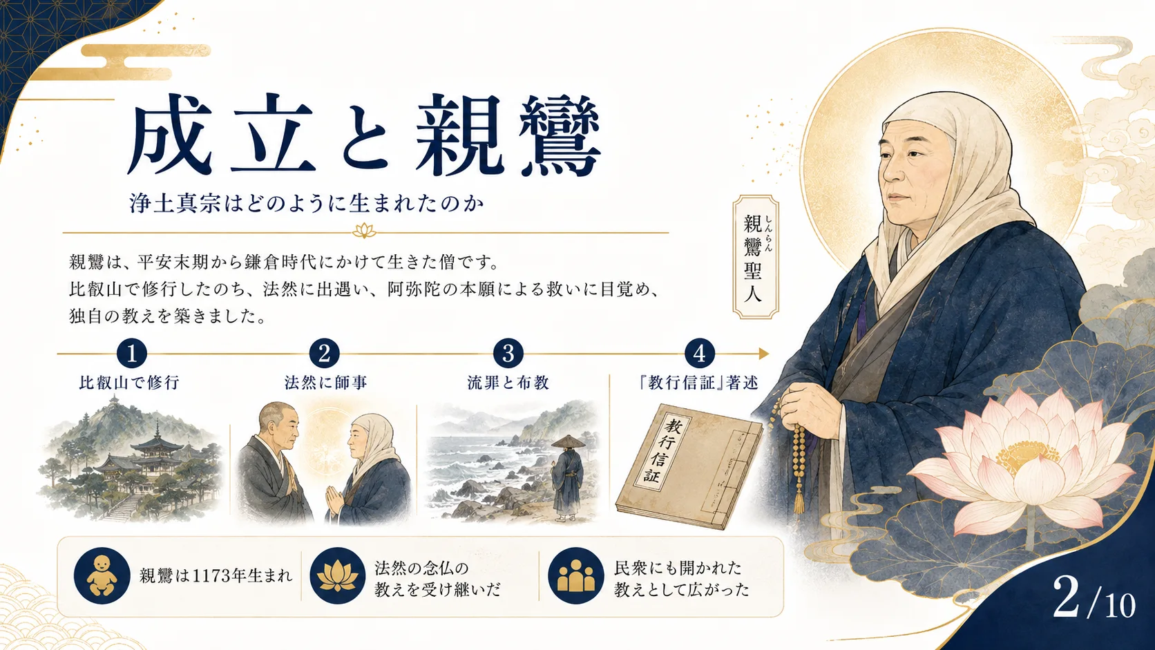 成立と親鸞