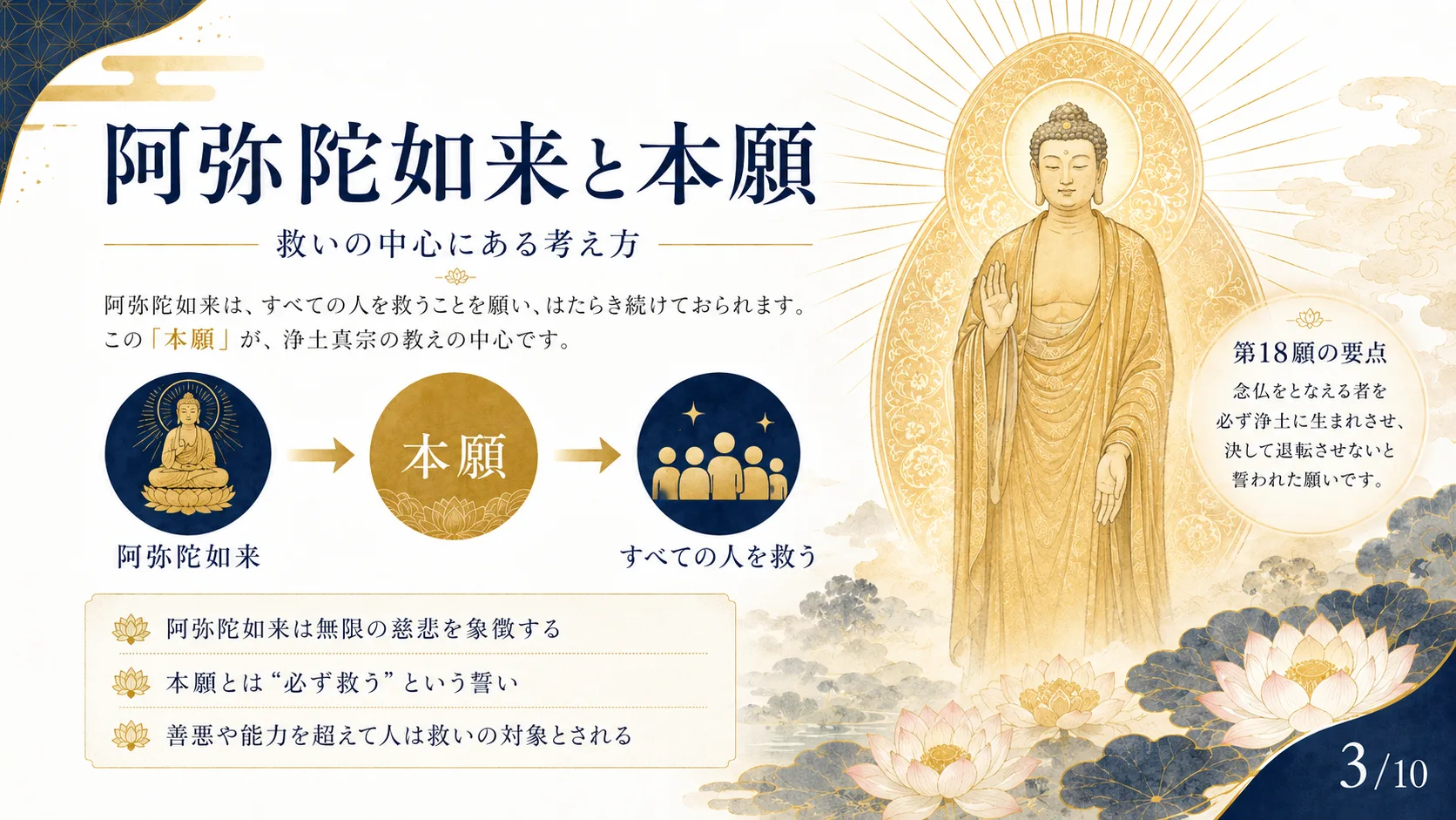 阿弥陀如来と本願