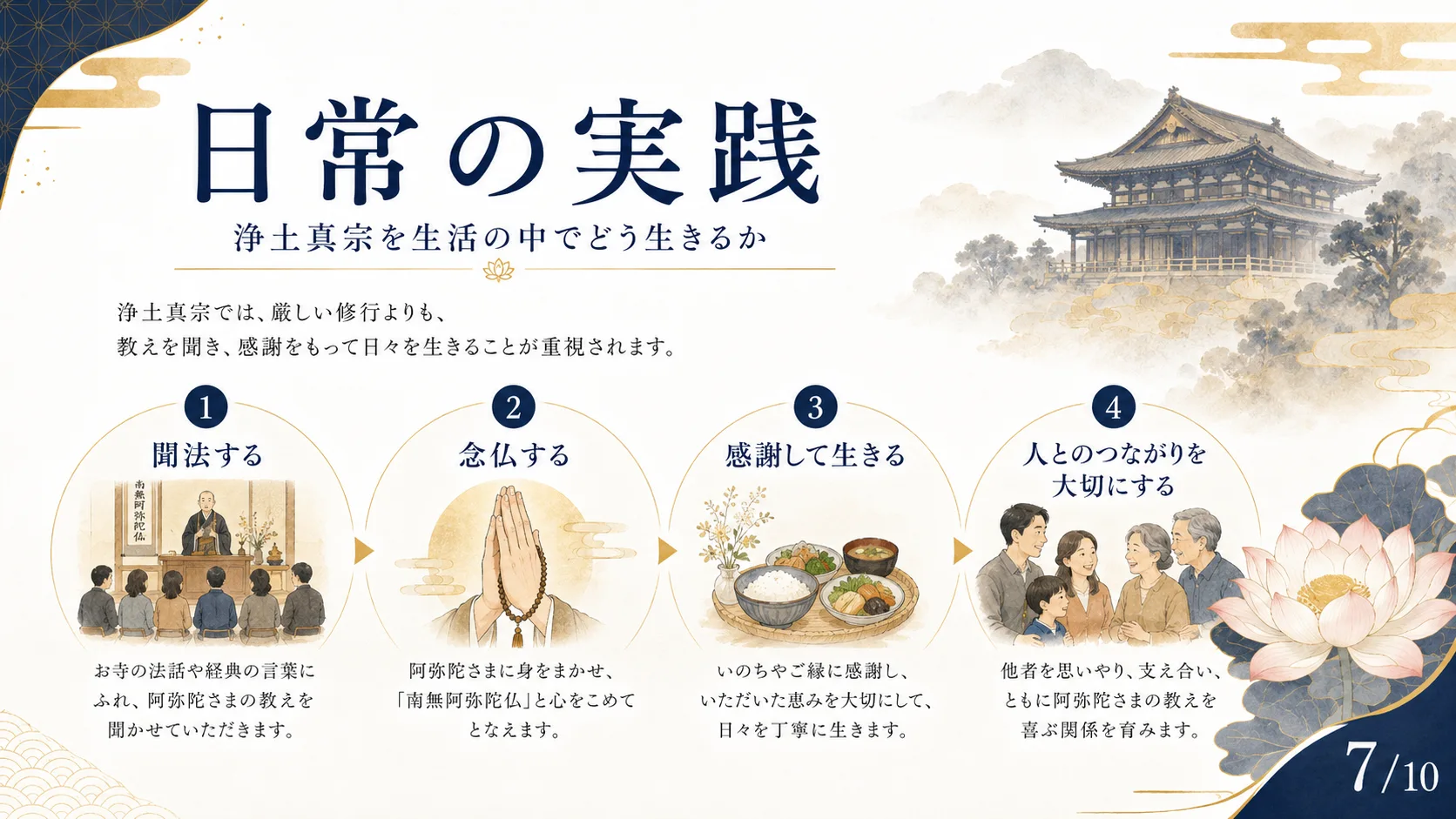 日常の実践