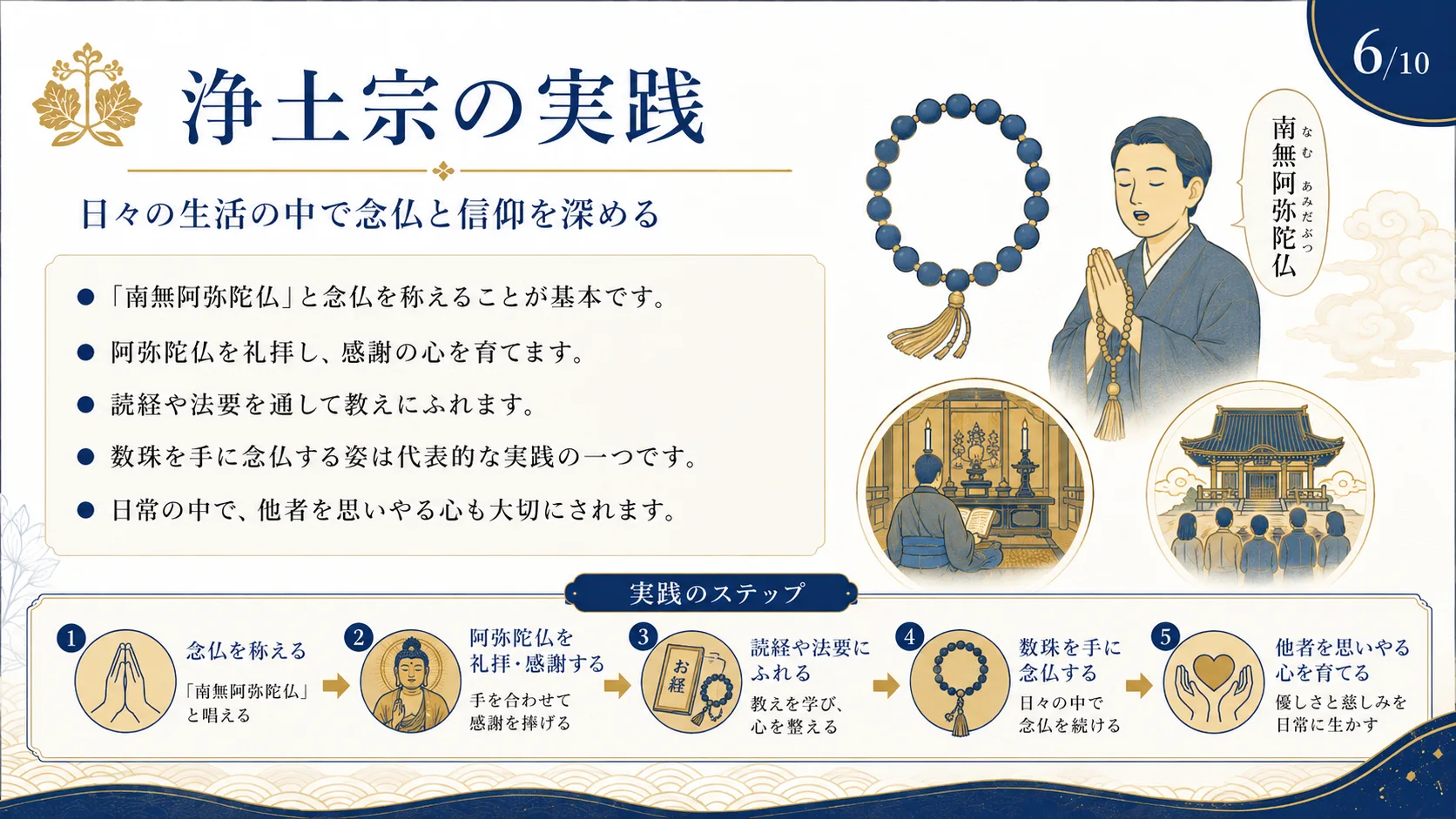 浄土宗の実践