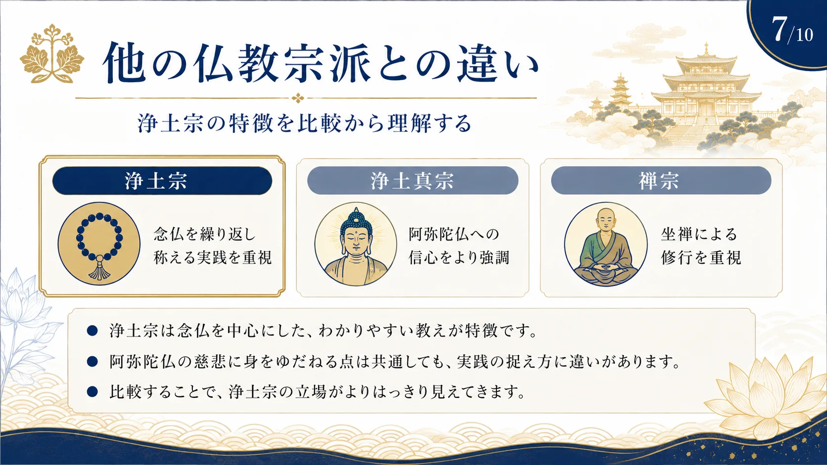 他の仏教宗派との違い