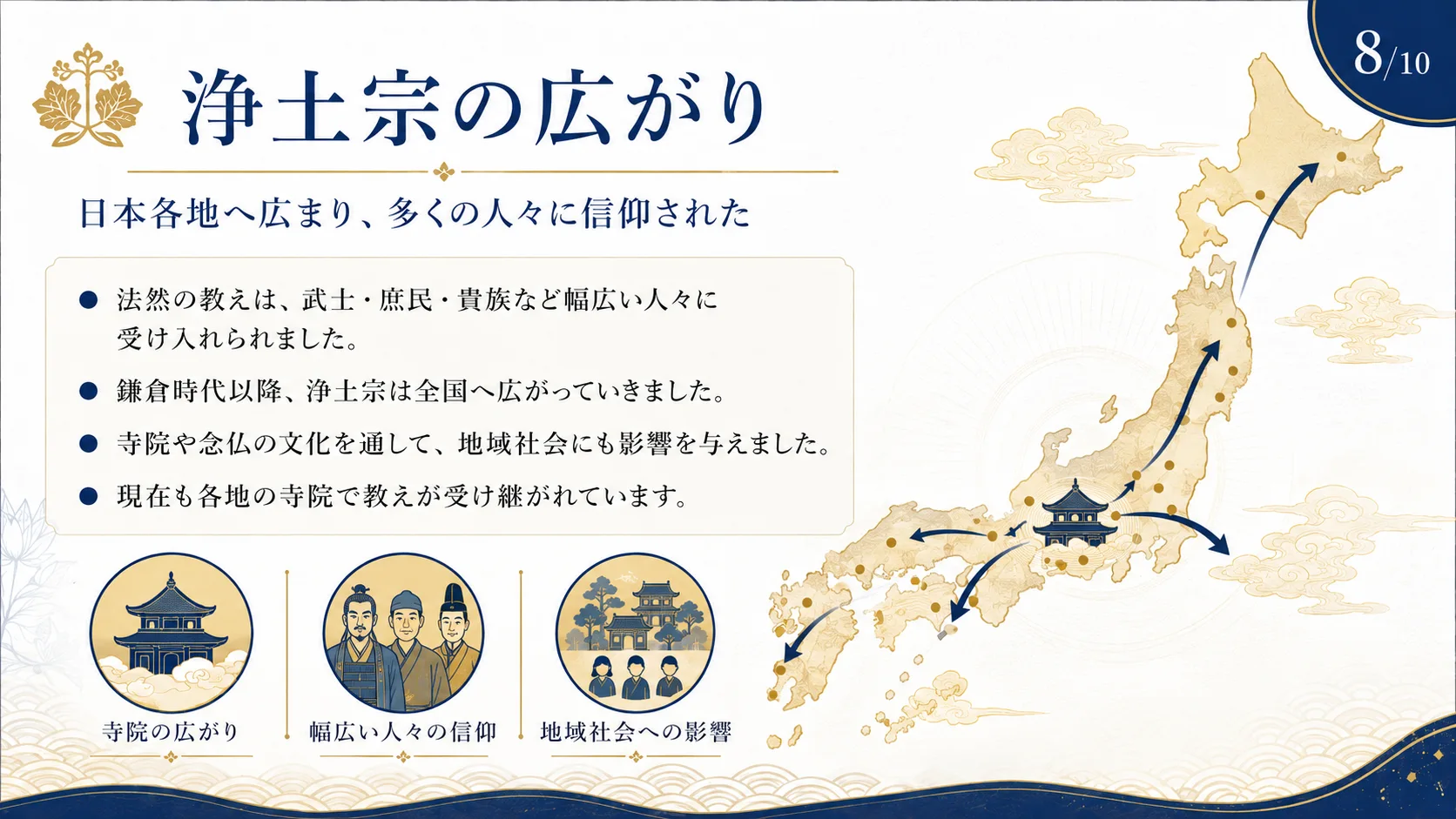 浄土宗の広がり