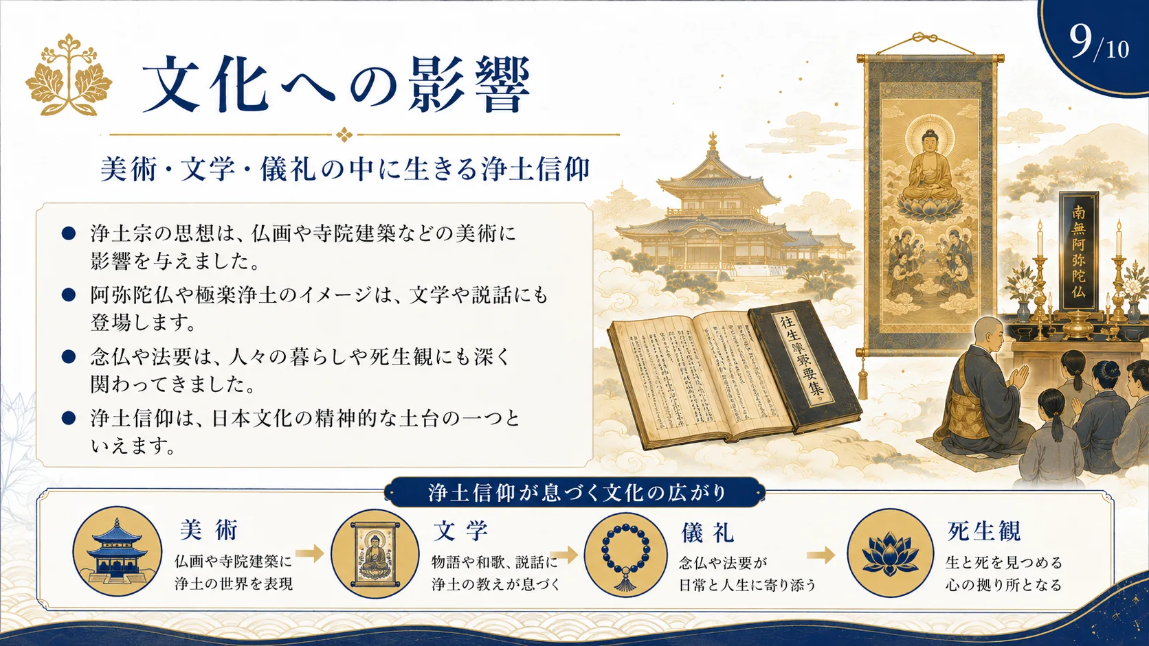 文化への影響