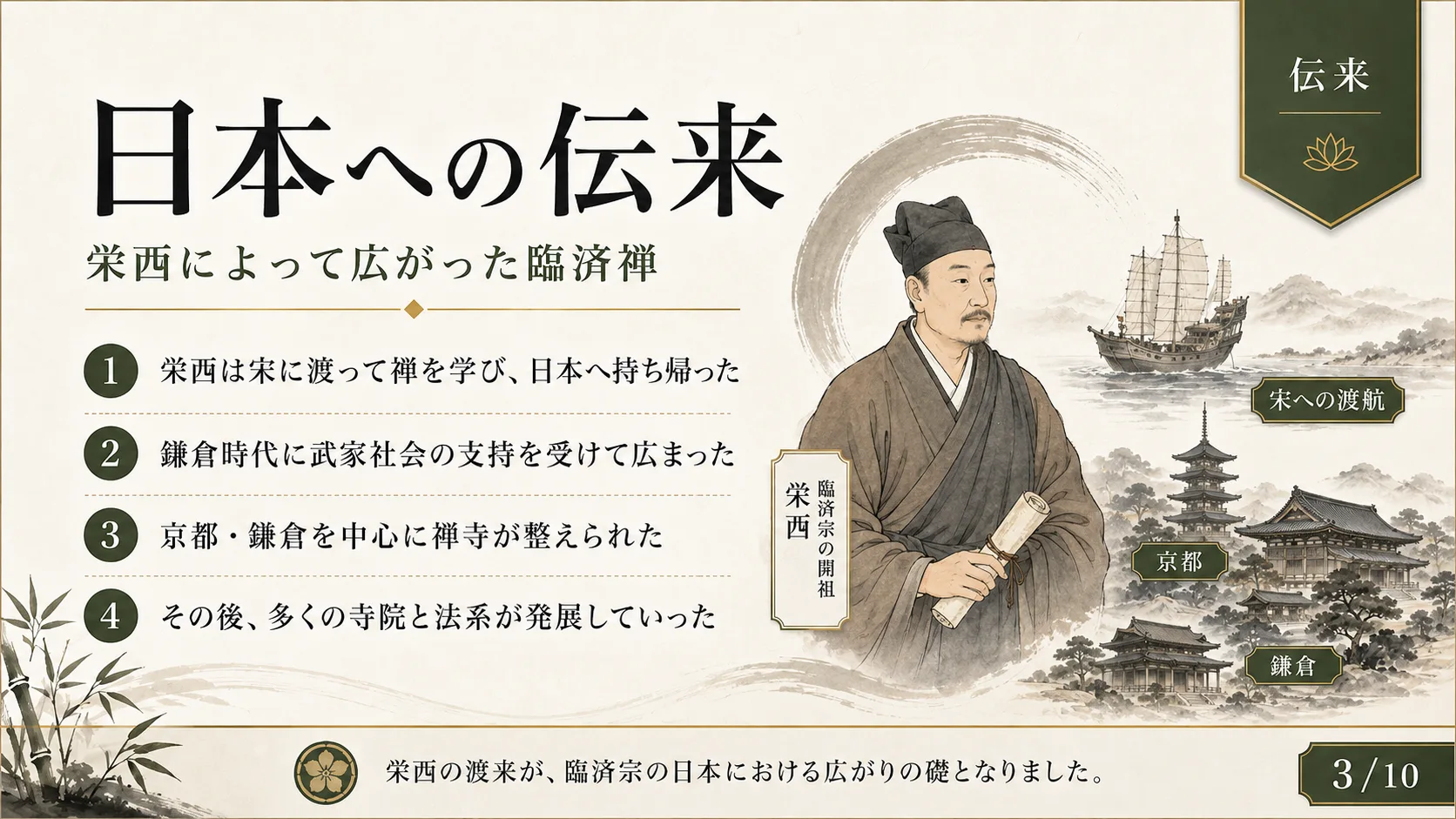 日本への伝来