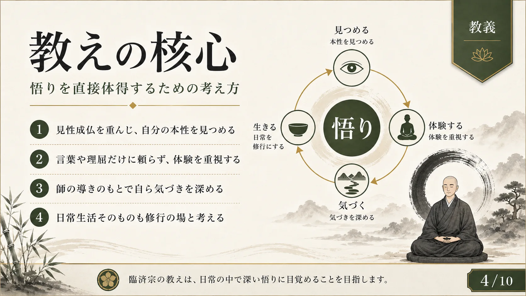 教えの核心