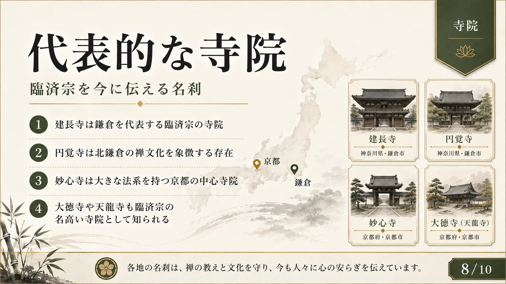 代表的な寺院