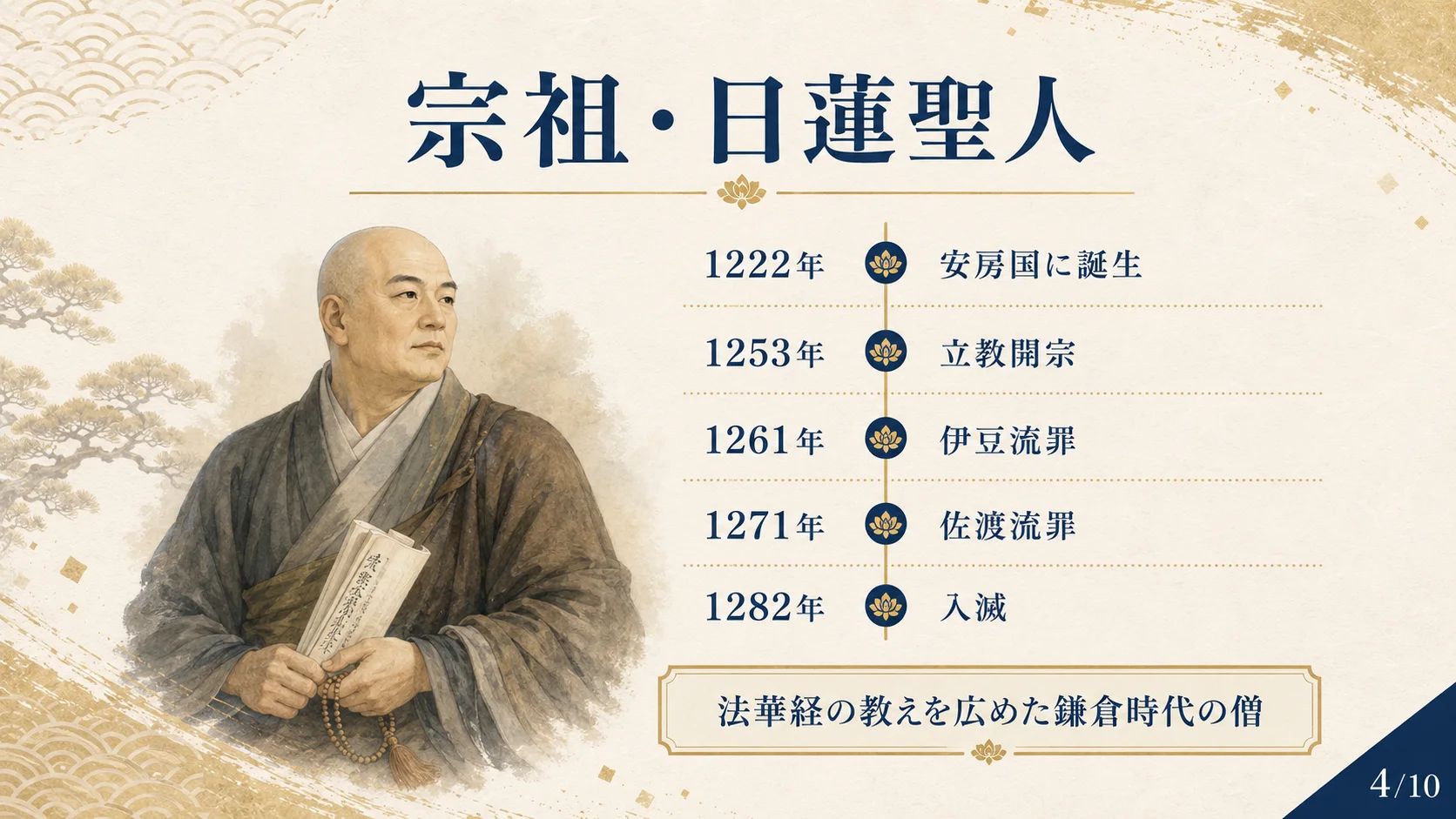 宗祖・日蓮聖人
