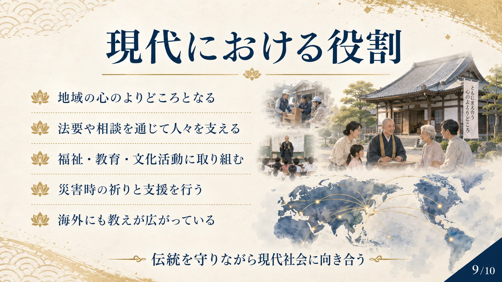 現代における役割