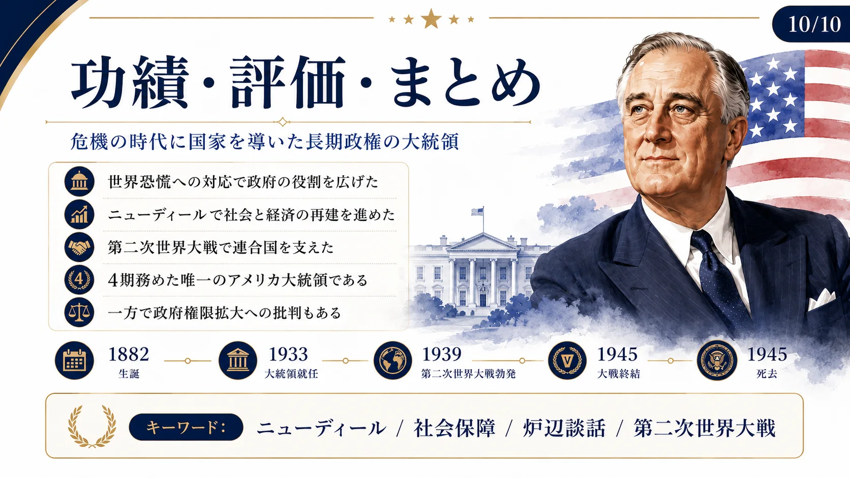 功績・評価・まとめ
