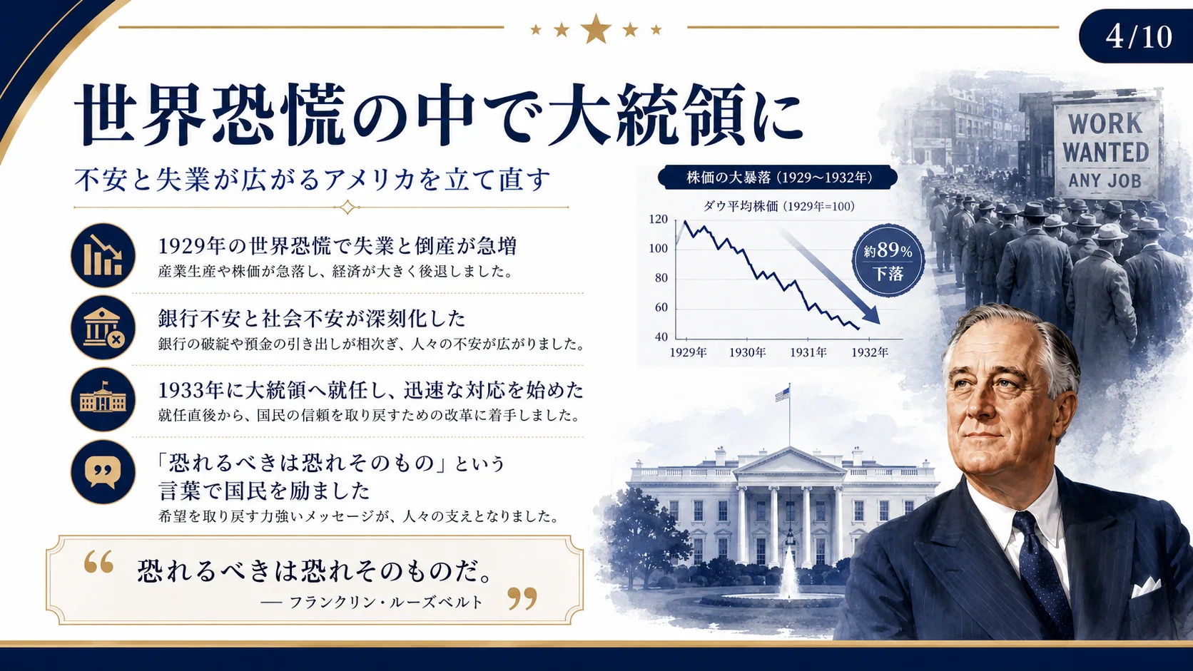 世界恐慌の中で大統領に